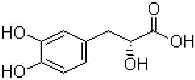 Method for extracting tanshinol