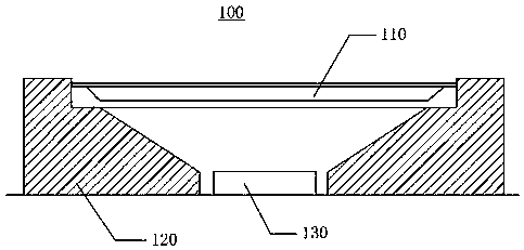 Quantum dot light-emitting device, backlight module and liquid crystal display device