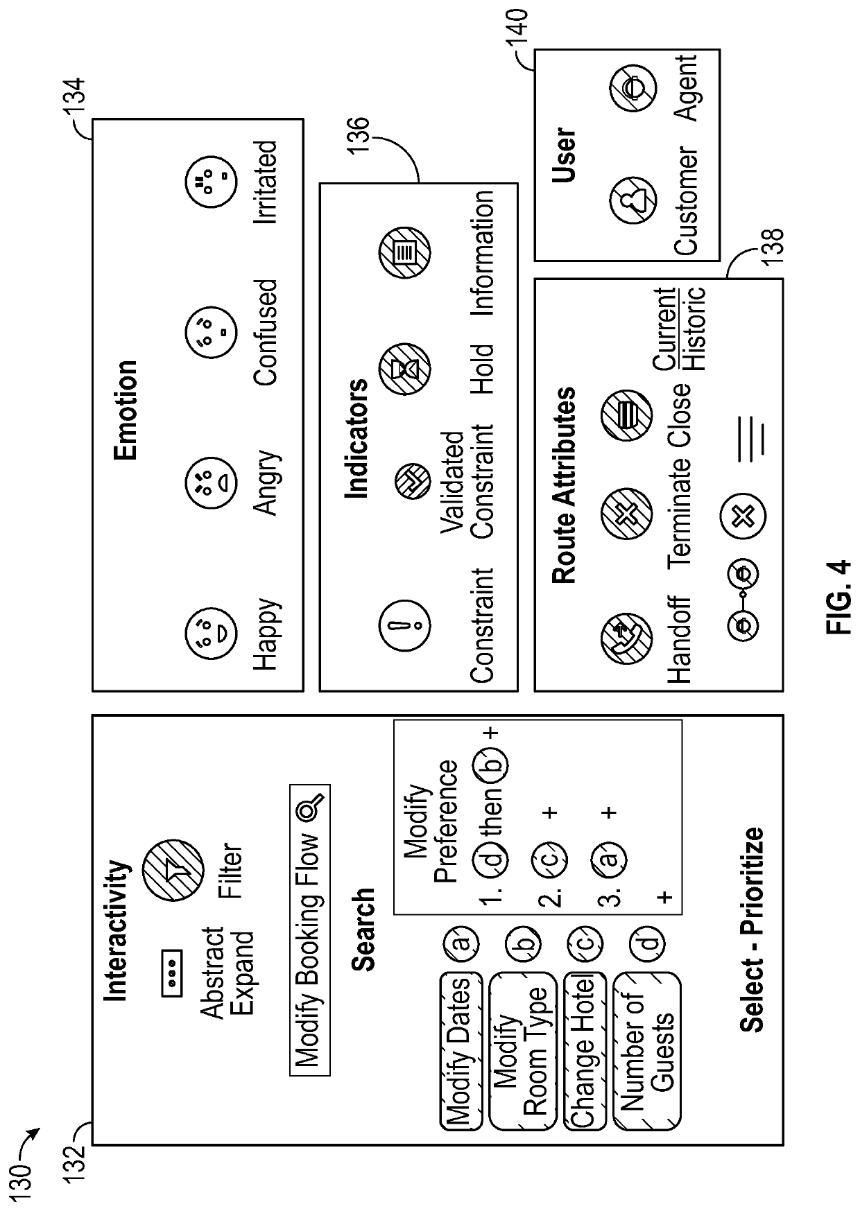 Method and system for dynamic visualization of a user journey for customer support