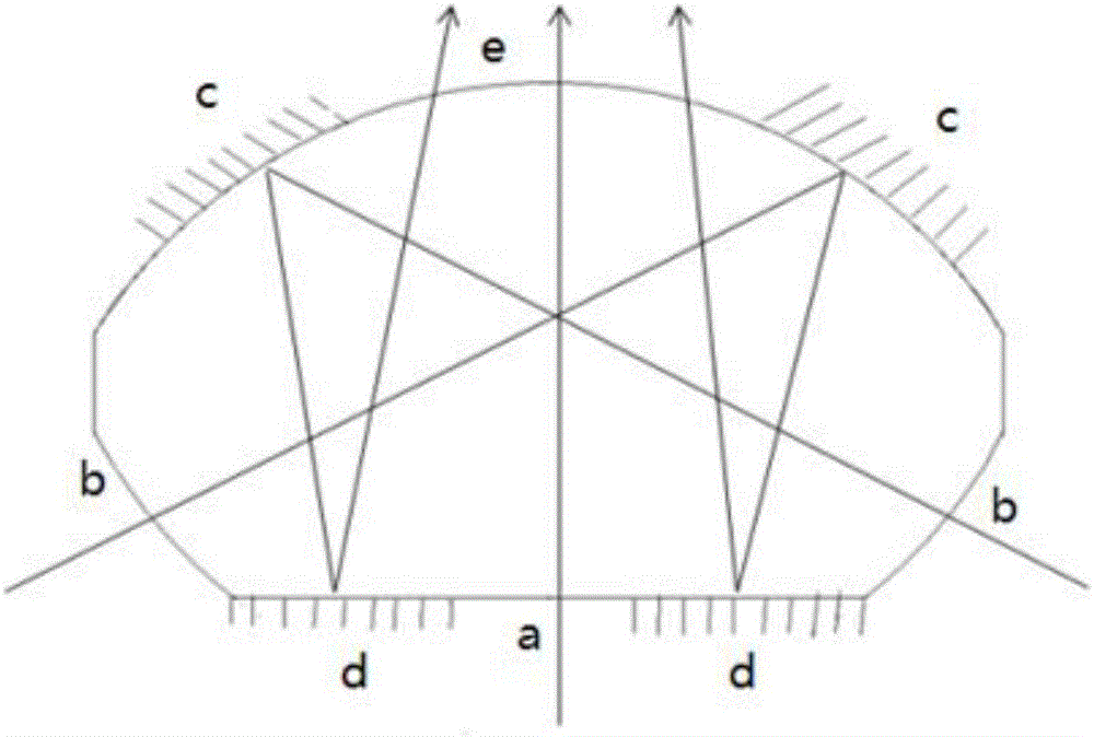 Nadir and limb common optical path integral optical system