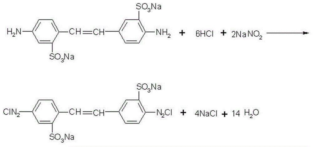 Chrysophenine G production process