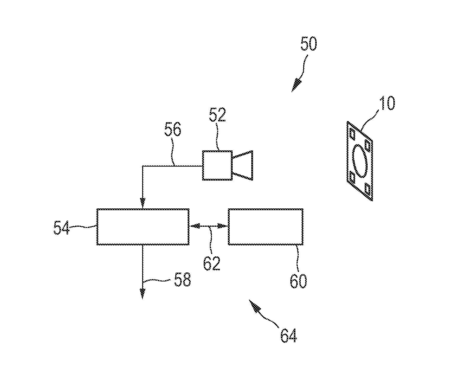 System for accessing data of a face of a subject