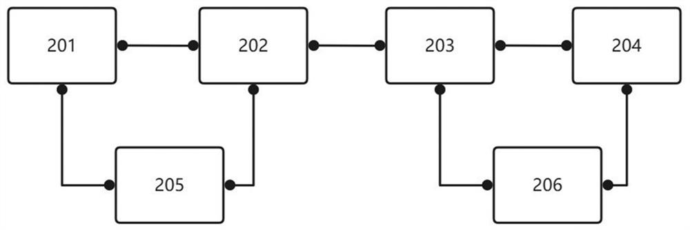 A visual electronic fence system