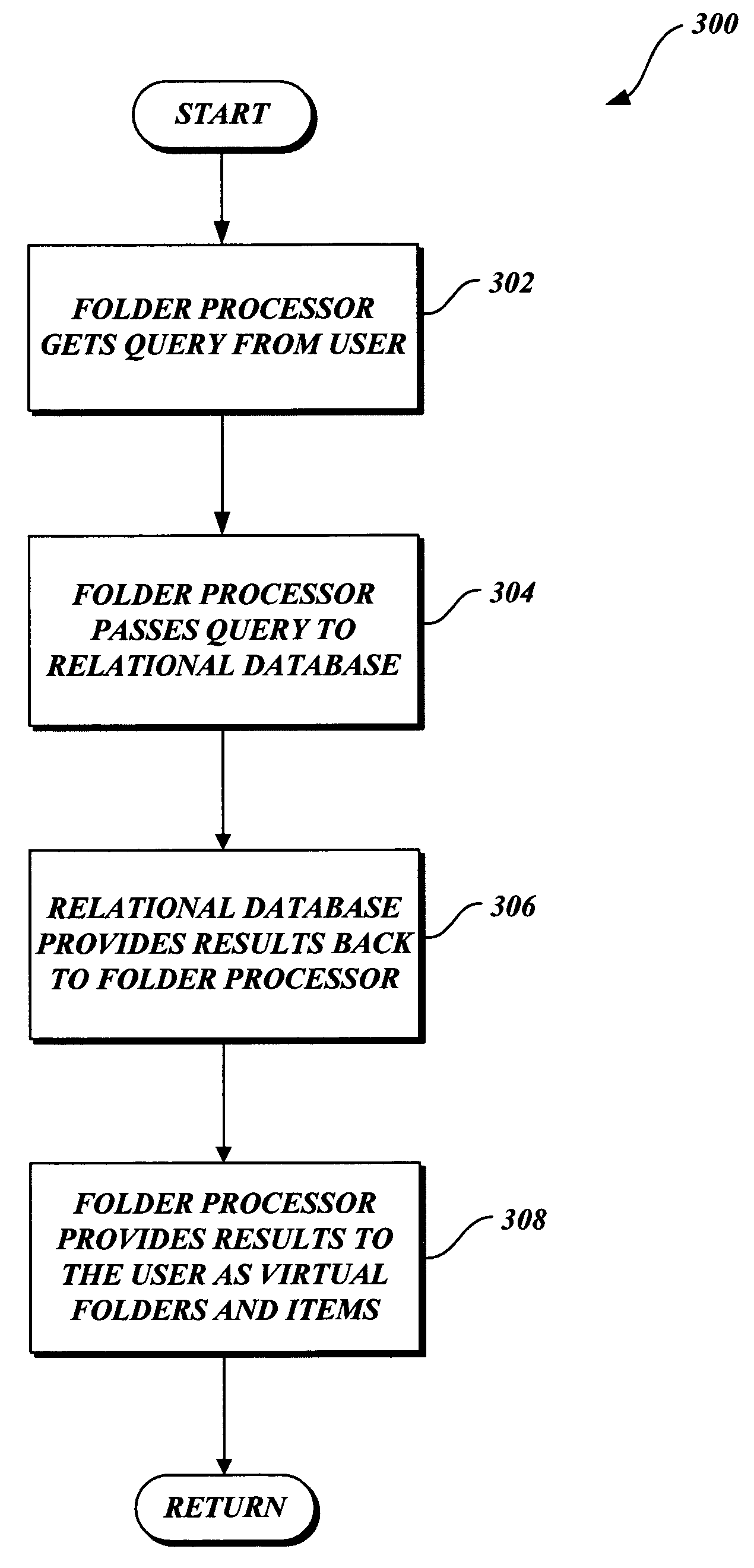 System and method for filtering and organizing items based on common elements