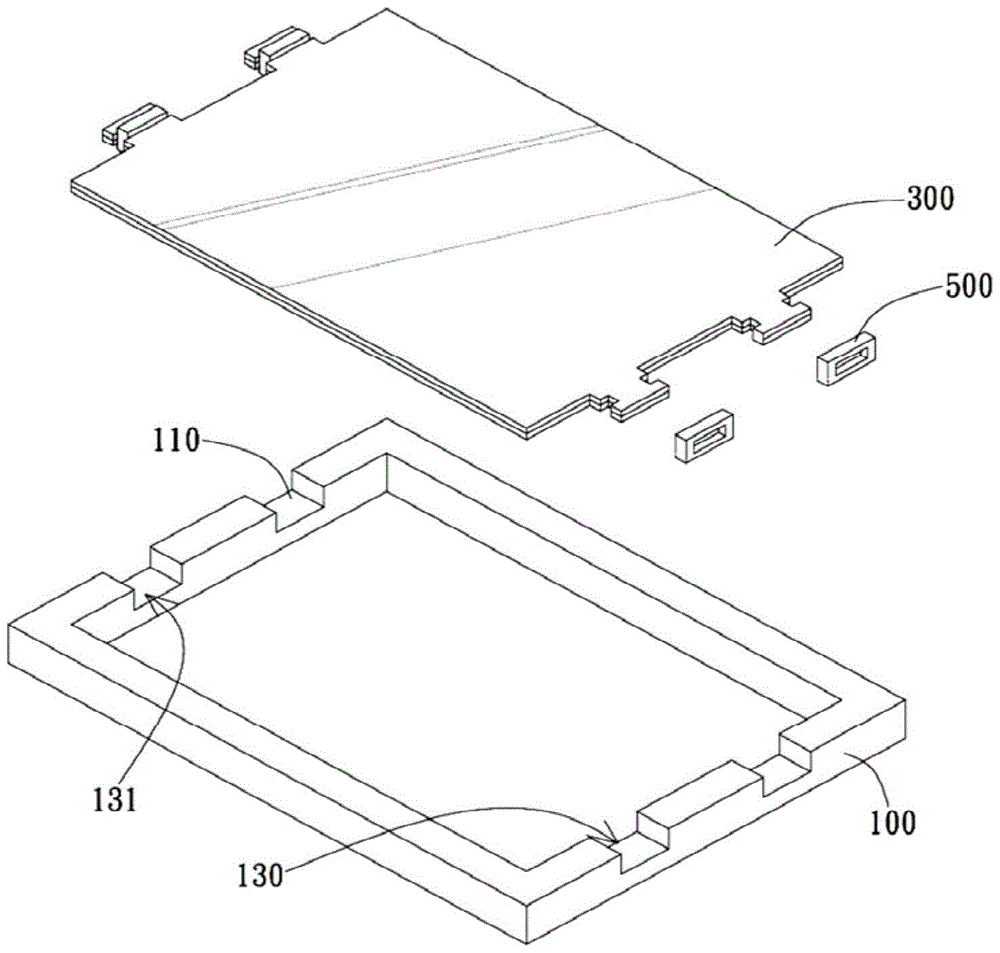 Backlight module