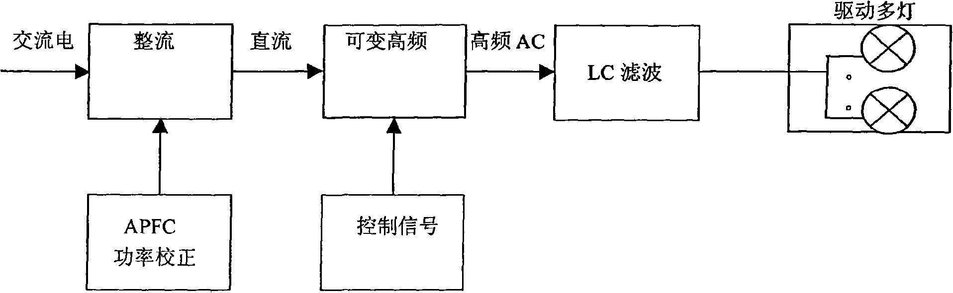 Split type multi-energy-saving lamp illumination system