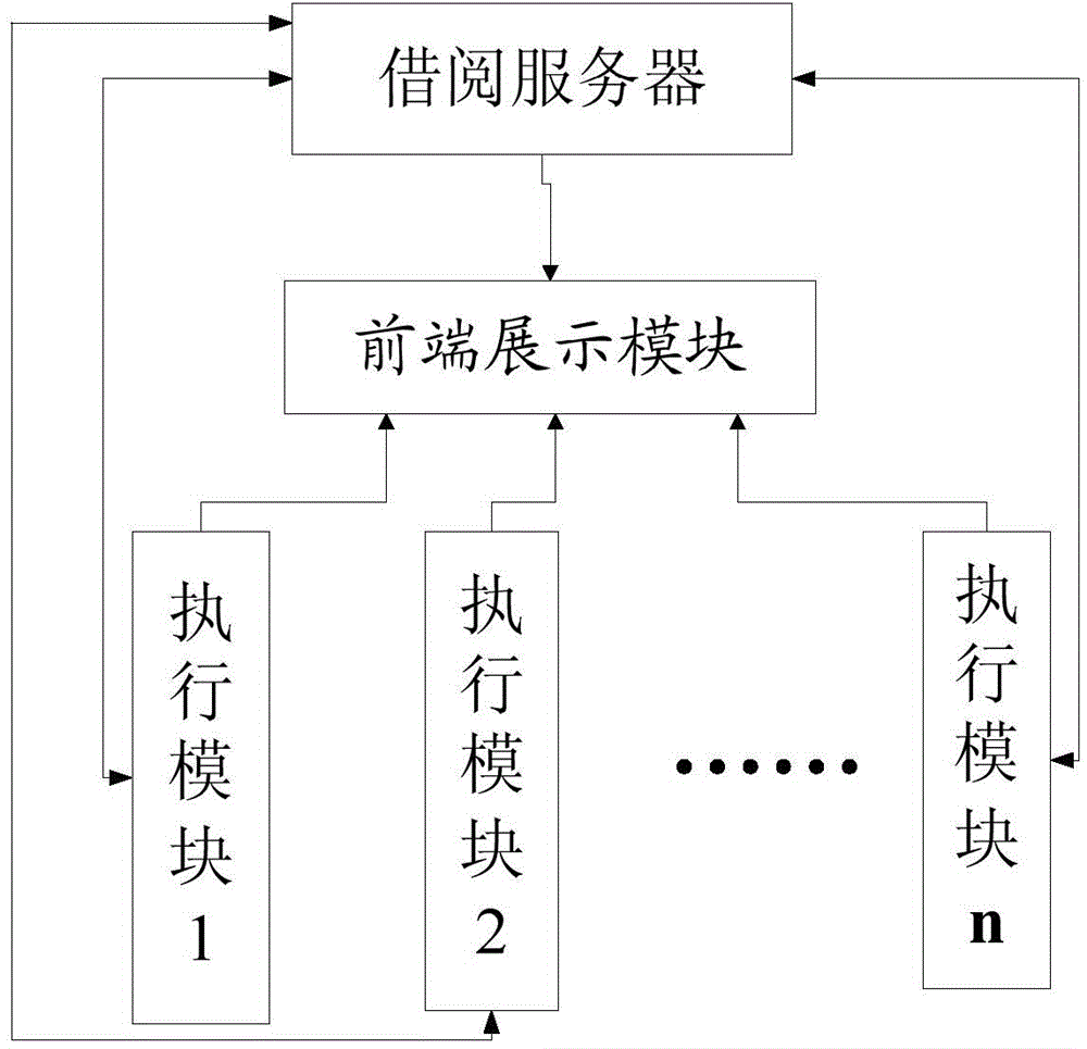 System used for lending and downloading digital publication by scanning two-dimensional code and method