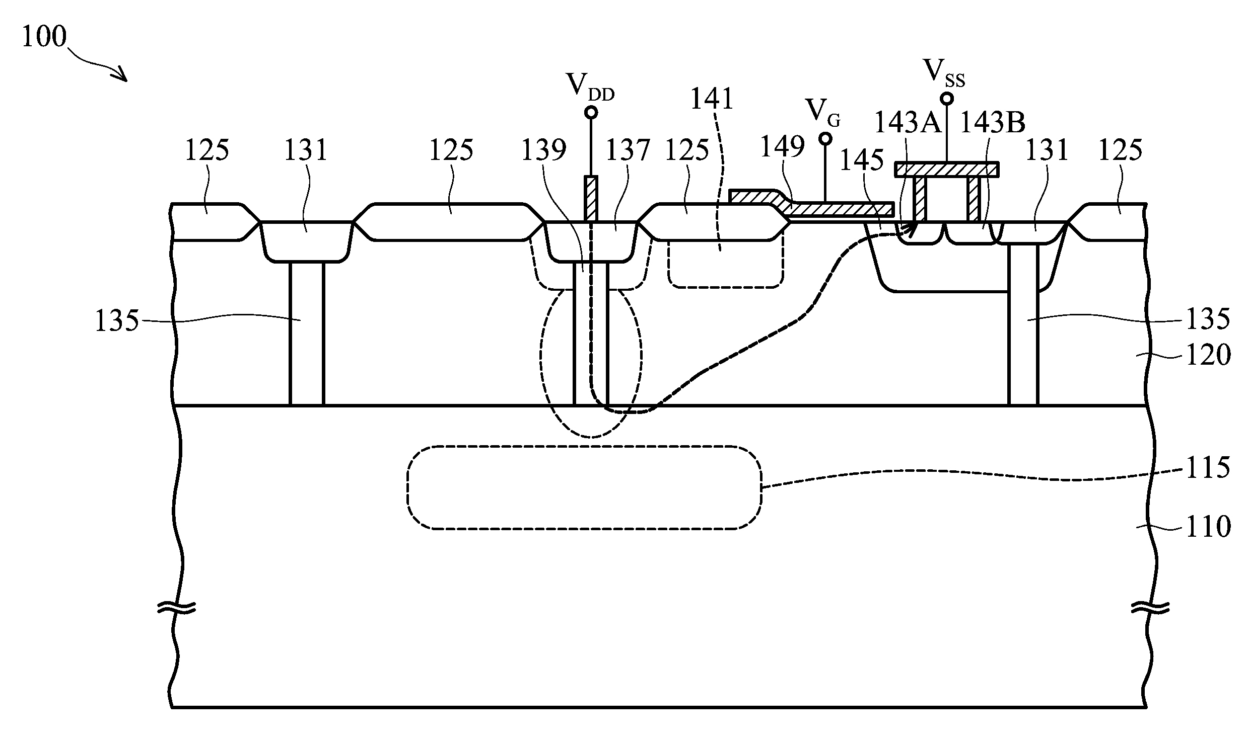 Semiconductor devices for high power application