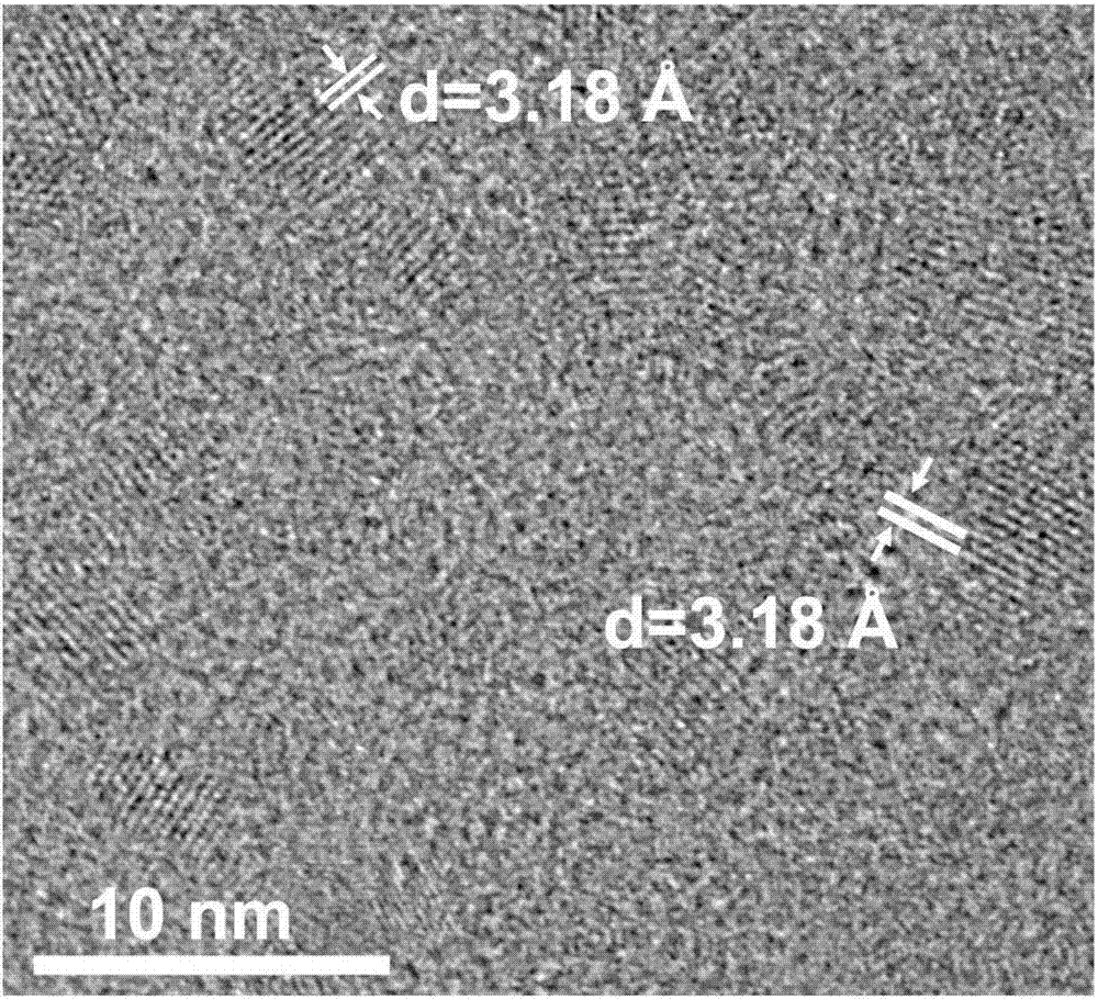 Method for synthesizing zinc-doped copper-indium-sulfur (Zn-doped CuInS2) quantum dots