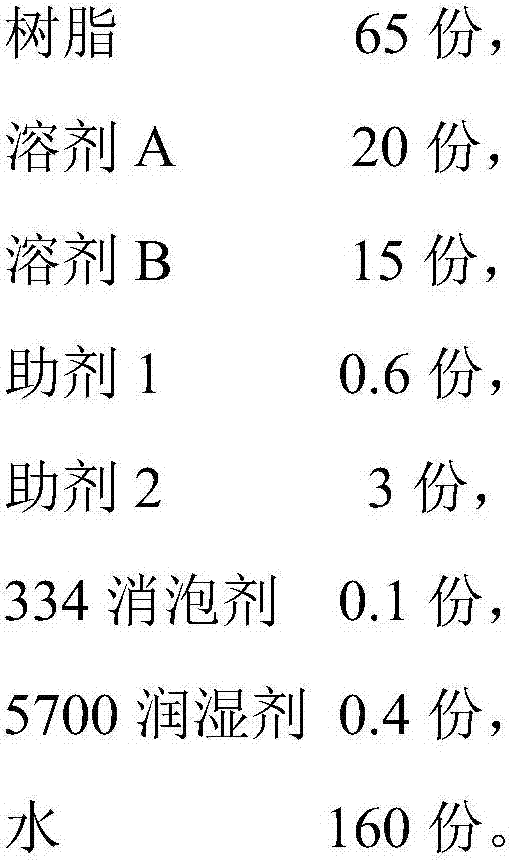 Light oil and water-borne light oil preparation method based on clear paint prepared from oleoresin