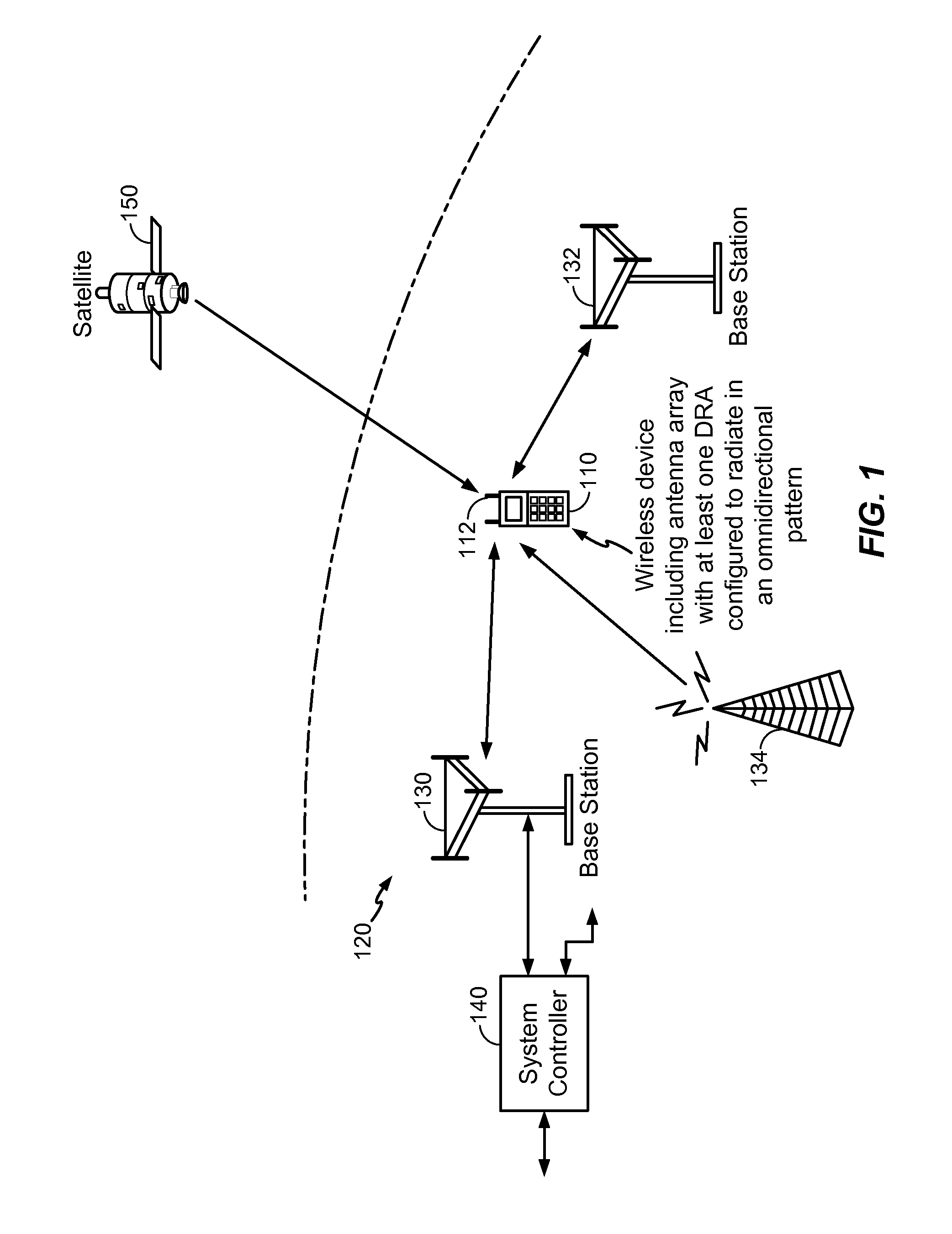 Surface wave launched dielectric resonator antenna