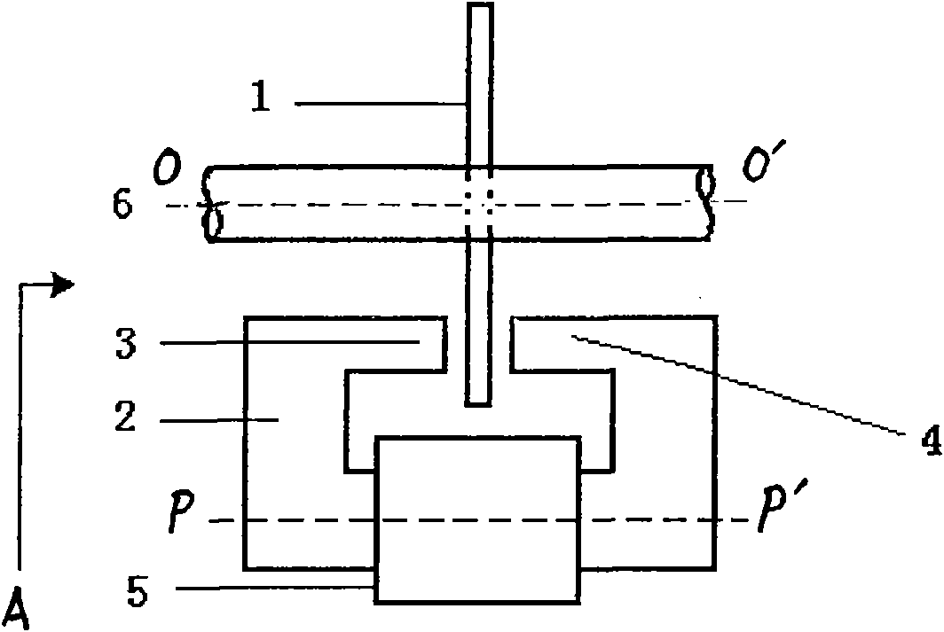 Braking starter of horizontal axle windmill