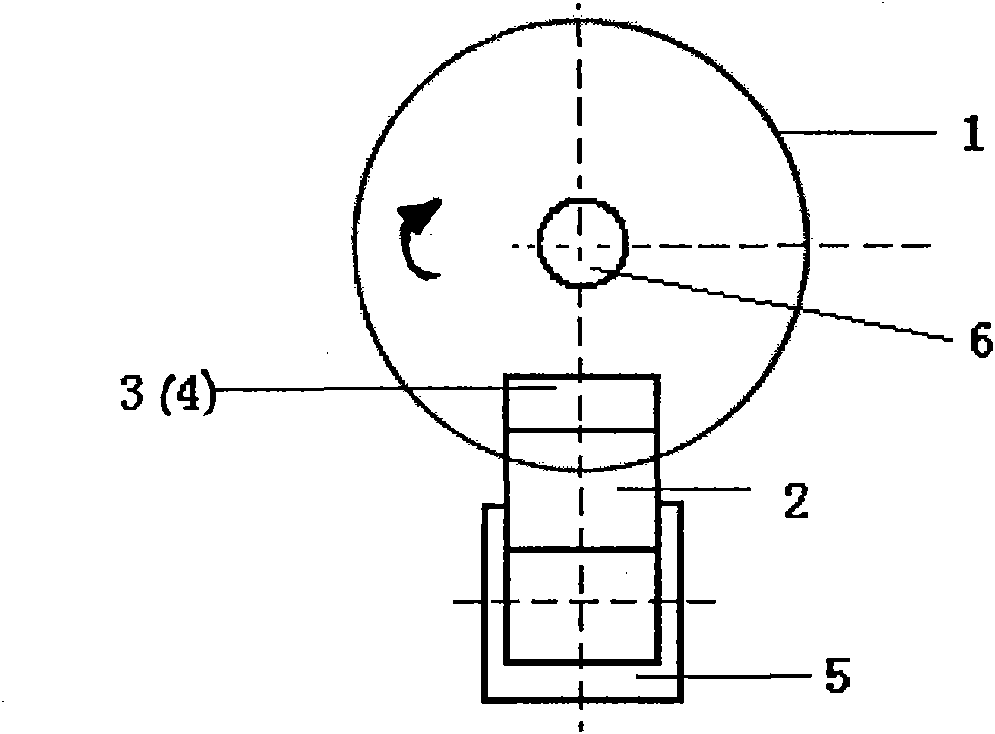 Braking starter of horizontal axle windmill