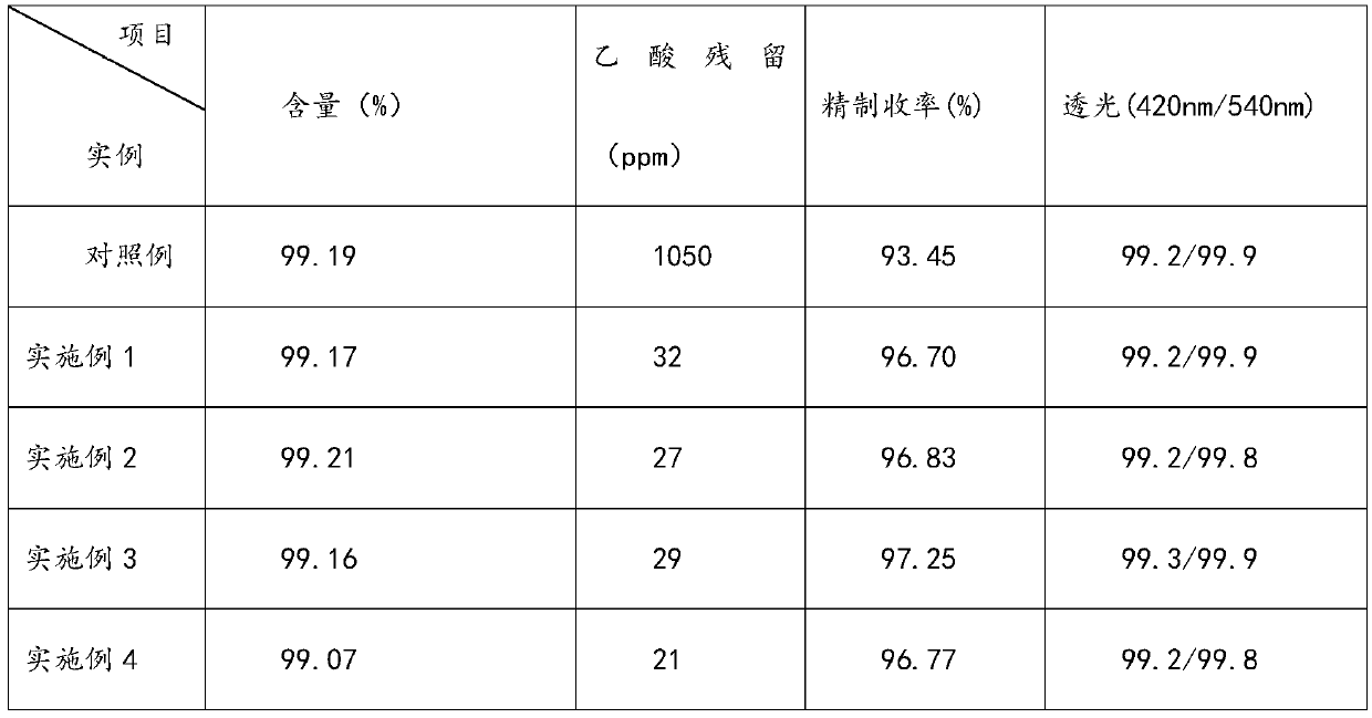 Refining method of long chain dicarboxylic acid