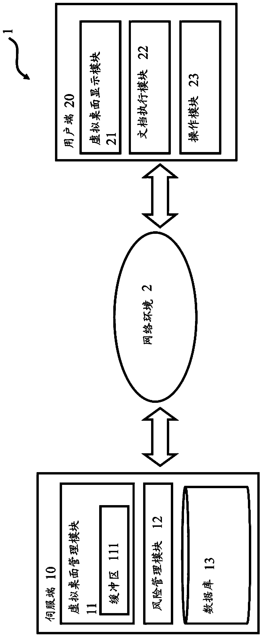 Virtual file transmission system and method of transmitting virtual file thereof