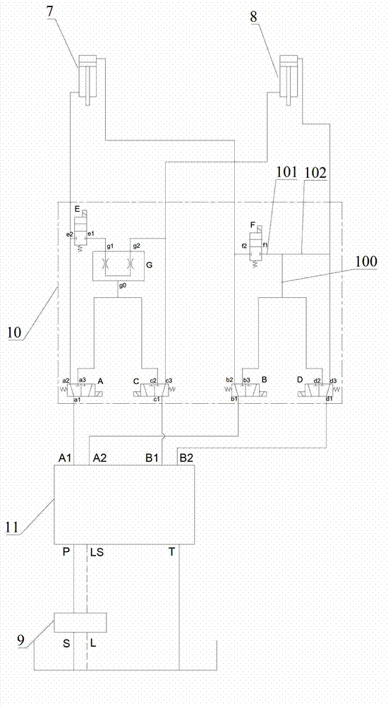 Land leveller and shovel blade lifting control system thereof