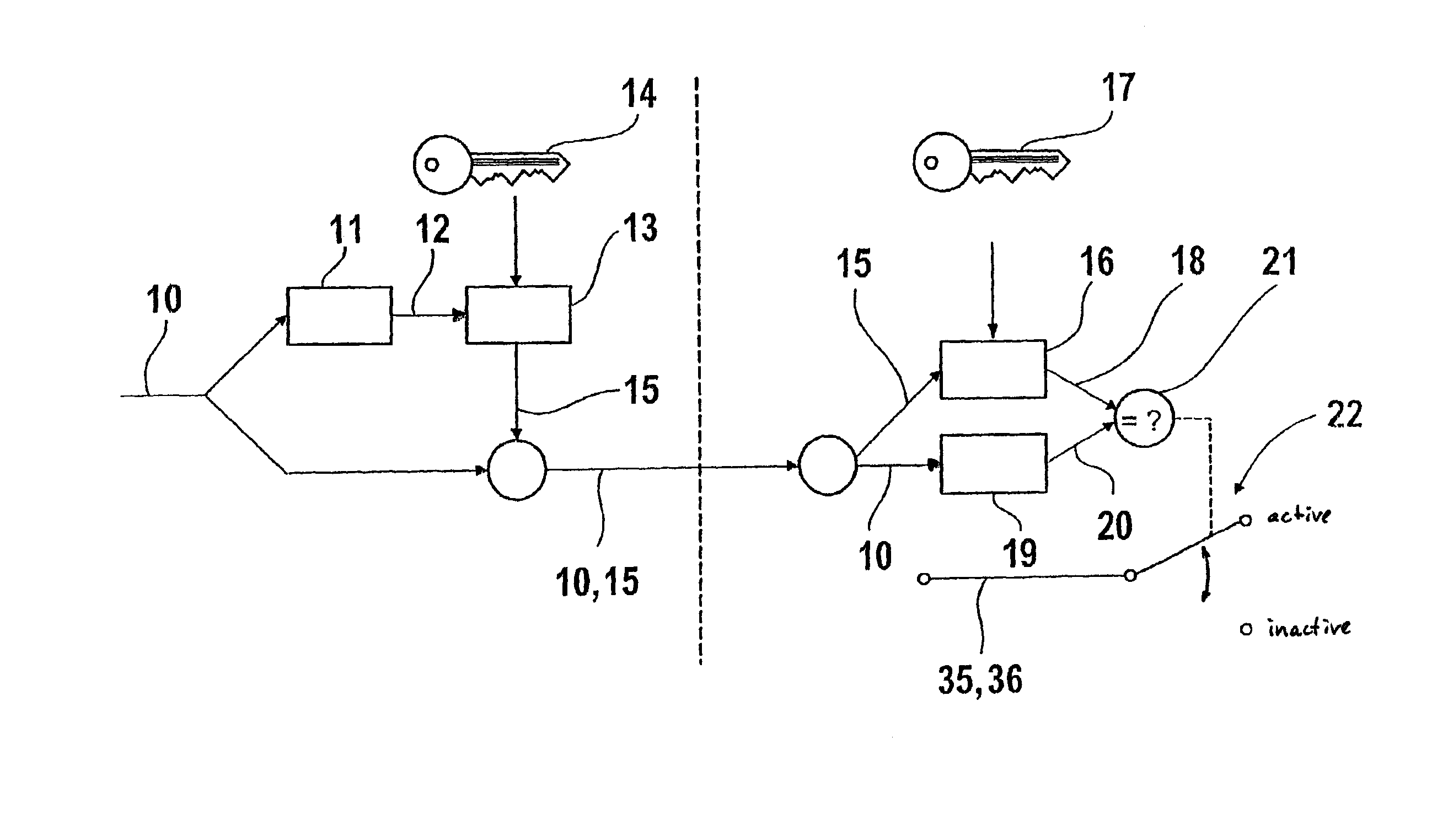 Method for activating or deactivating data stored in a memory arrangement of a microcomputer system