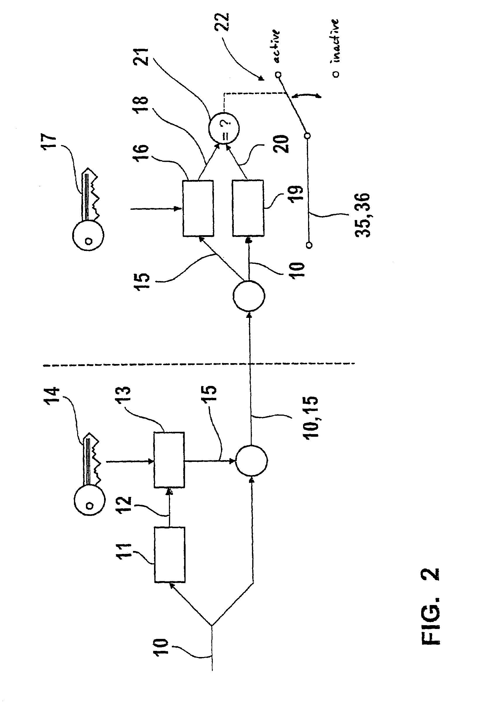 Method for activating or deactivating data stored in a memory arrangement of a microcomputer system