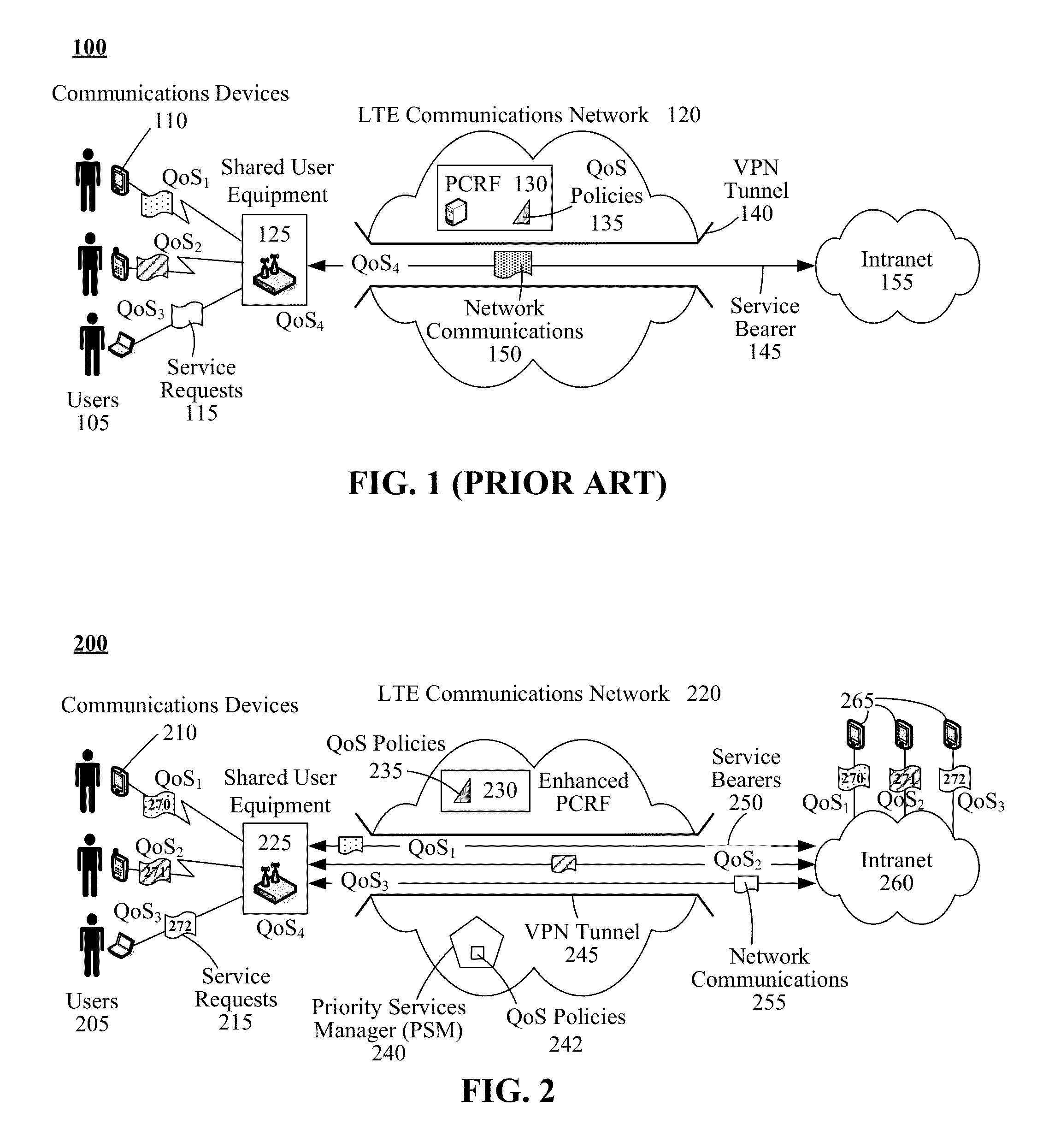 Preserving user-differentiated quality of service for mobile virtual private network communications made using a shared connection point