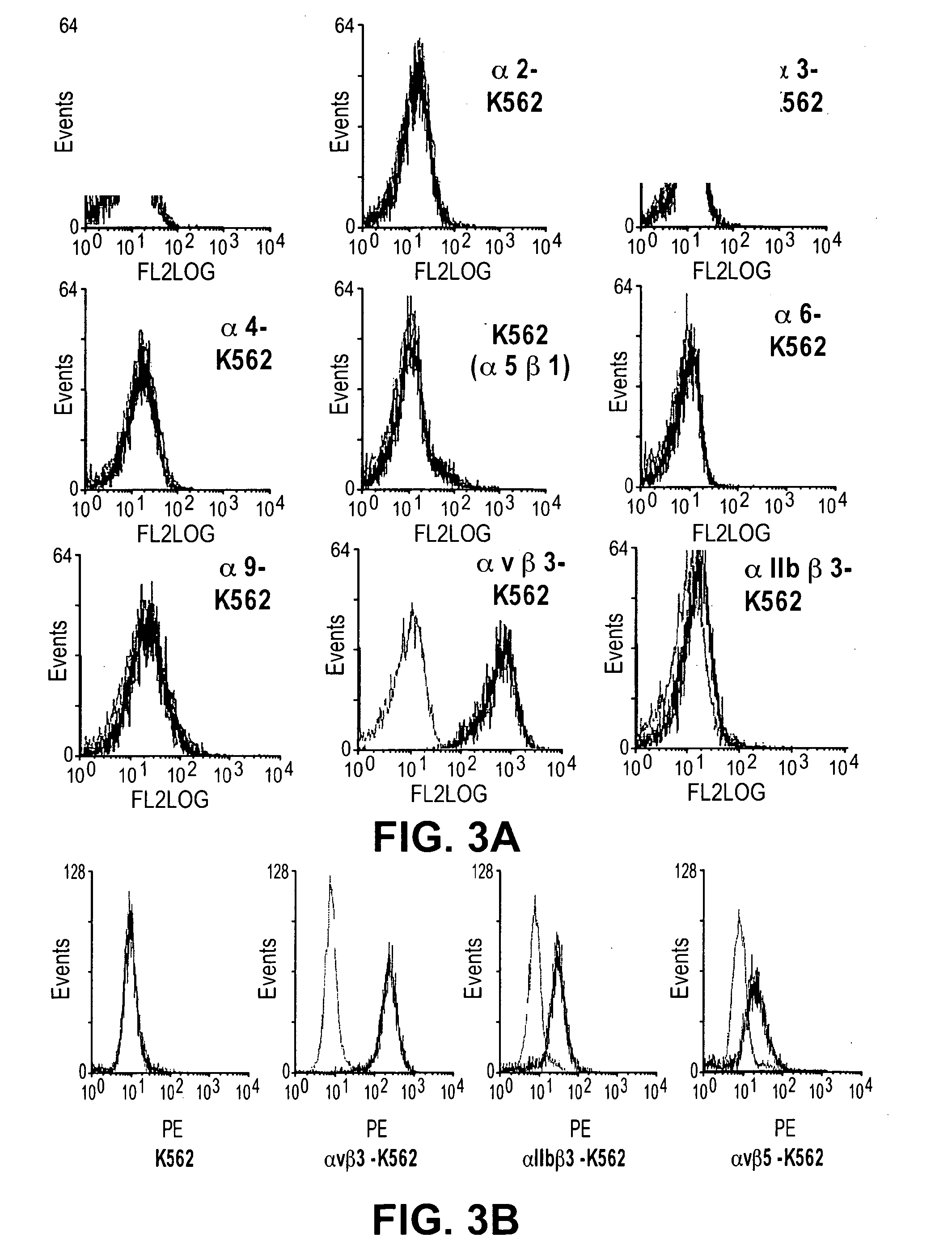 Rgd-containing cyclic peptides