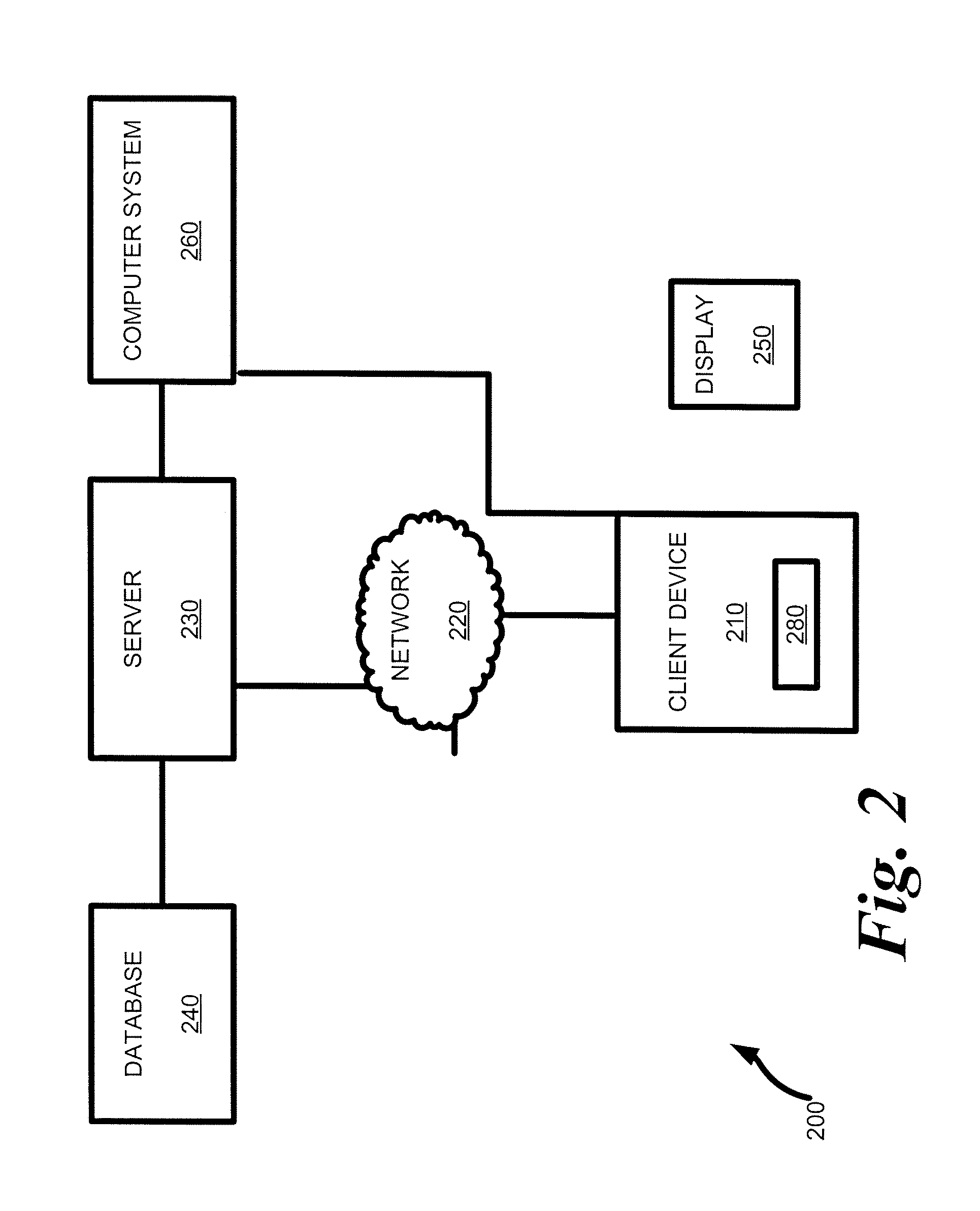 Method and system for organizing tax information and providing tax advice