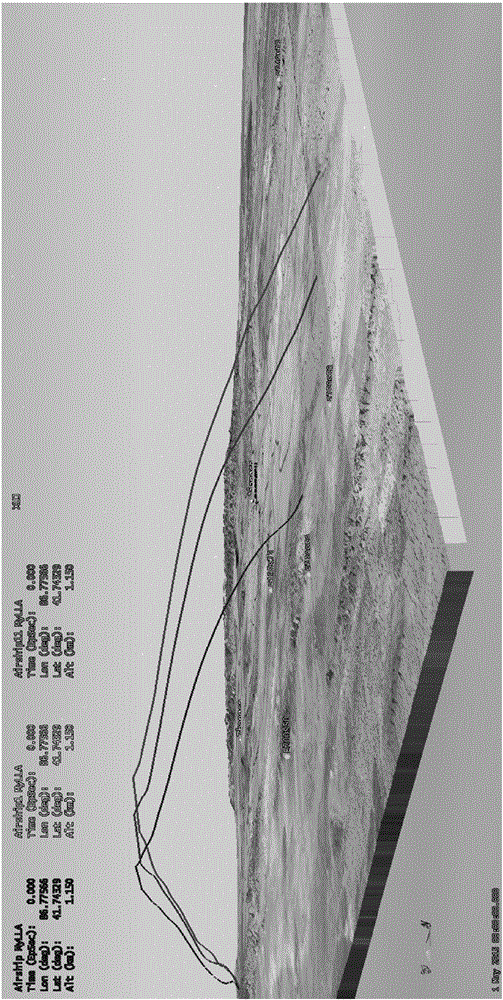 Method for constructing 3D flying scenario of near space aerostat based on STK