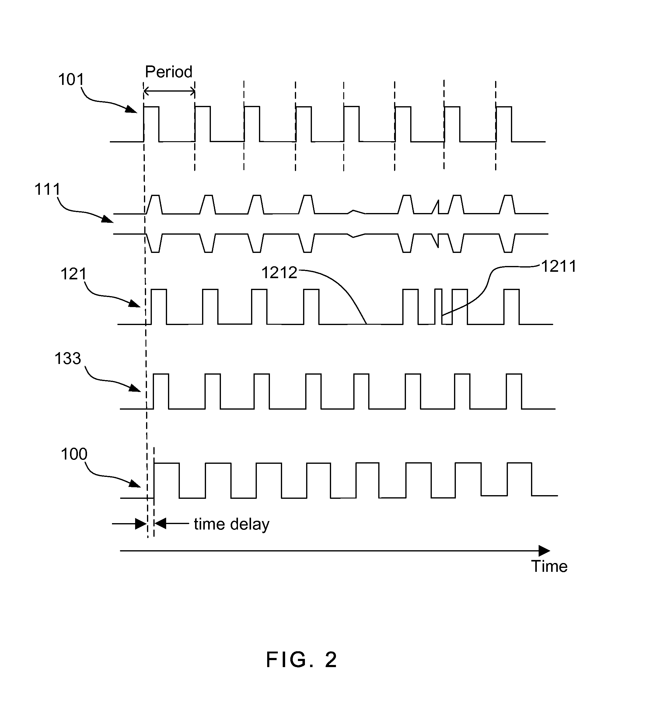 Synchronization signal transmitting device, method thereof and power electronic apparatus having the device