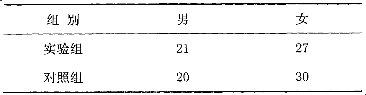 Traditional Chinese medicine preparation for people with damp heat constitution to remove and resolve humidity, preparation method thereof and application thereof