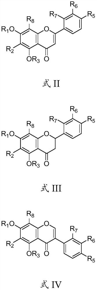 Application of flavone C-glycoside compound in preparation of medicine for preventing or treating acute lung injury and/or acute respiratory distress syndrome