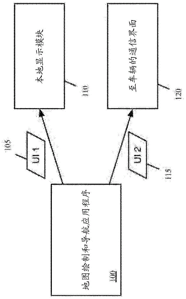 Mapping application with several user interfaces