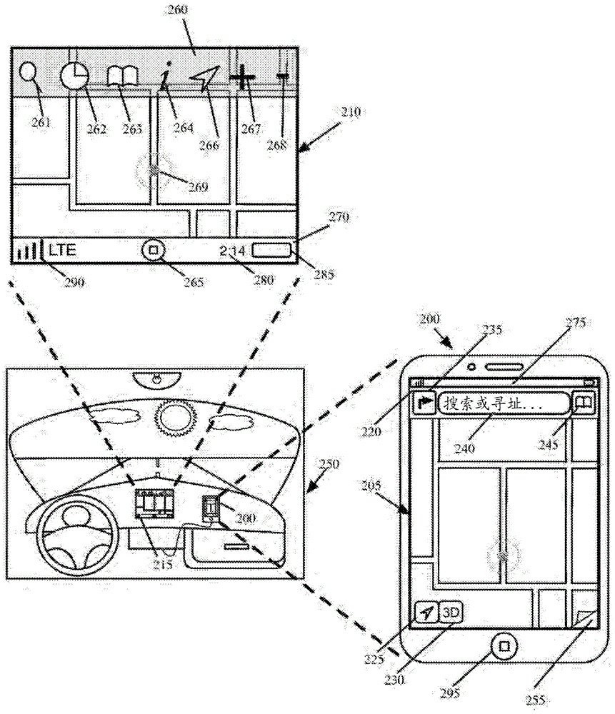 Mapping application with several user interfaces