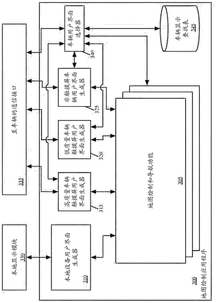 Mapping application with several user interfaces