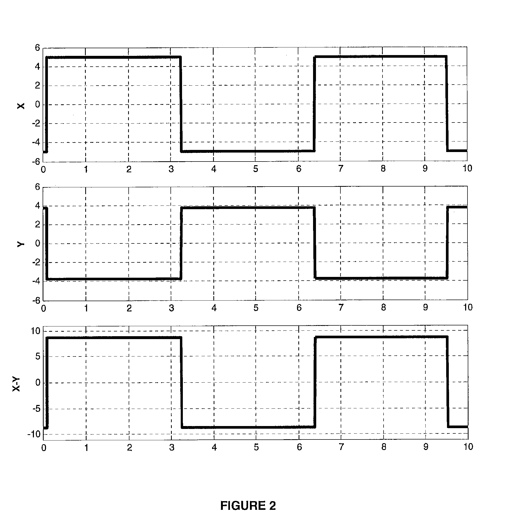 Driving mechanism for liquid crystal based optical device