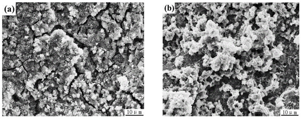 Method for evaluating protective capability of weathering steel rust layers based on freezing-unfreezing treatment