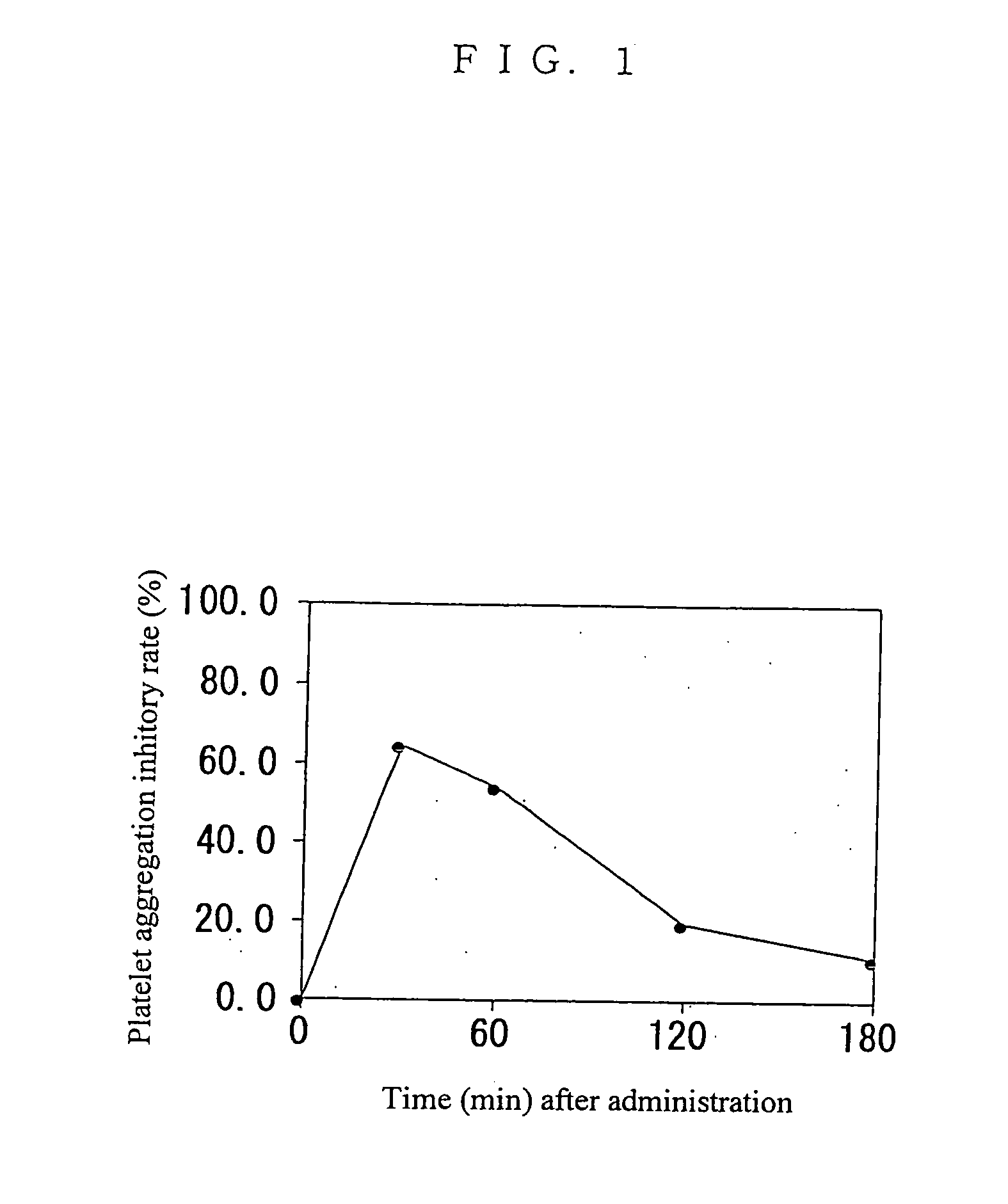 Benzomorpholine derivatives