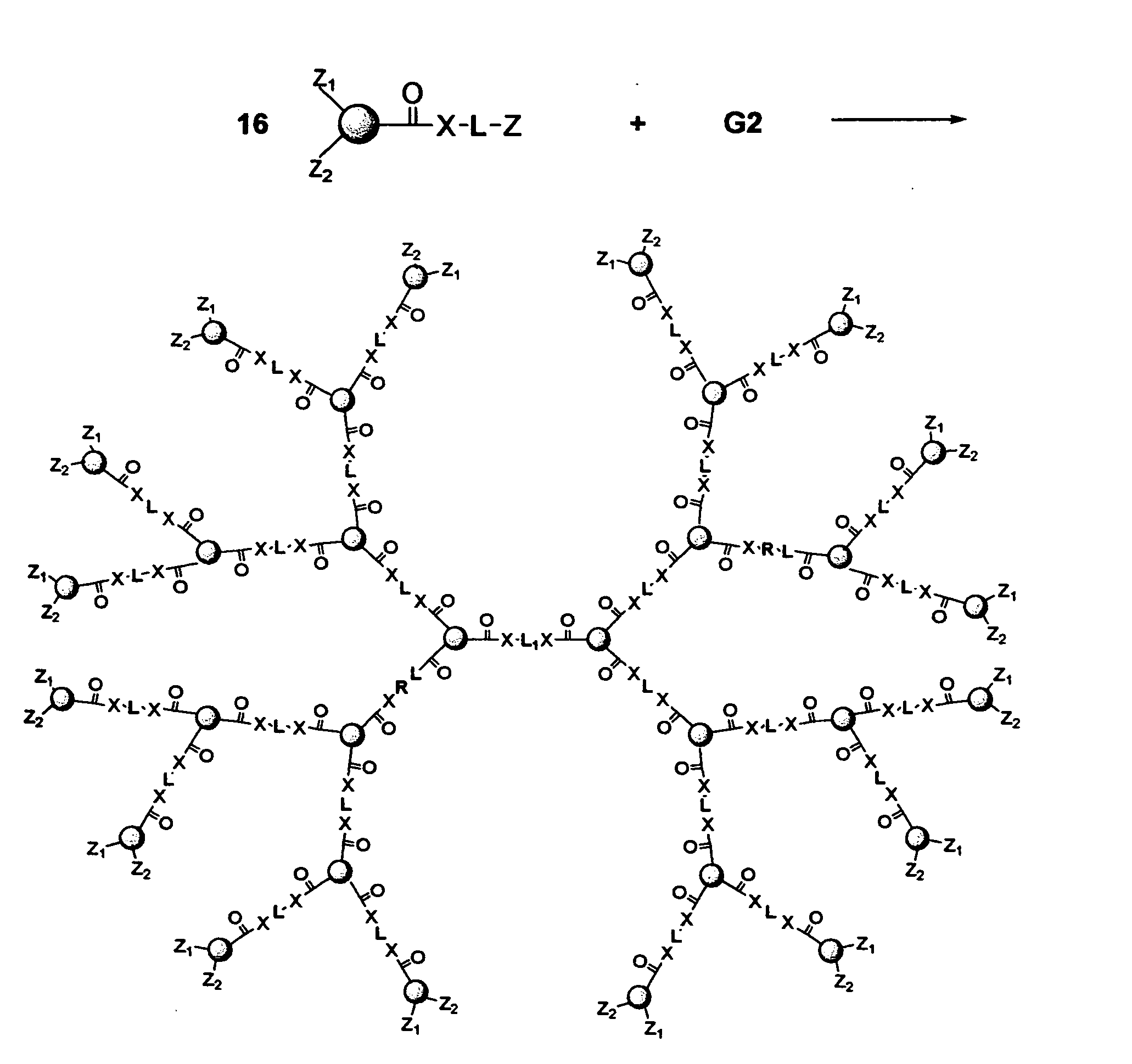 Method of preparing dendritic drugs