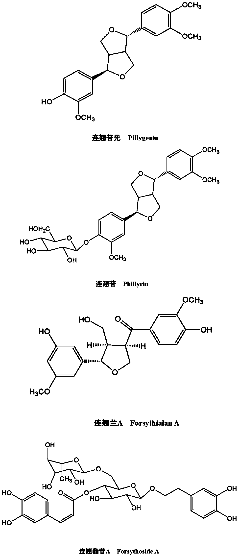 Livestock and poultry feed additives and application thereof