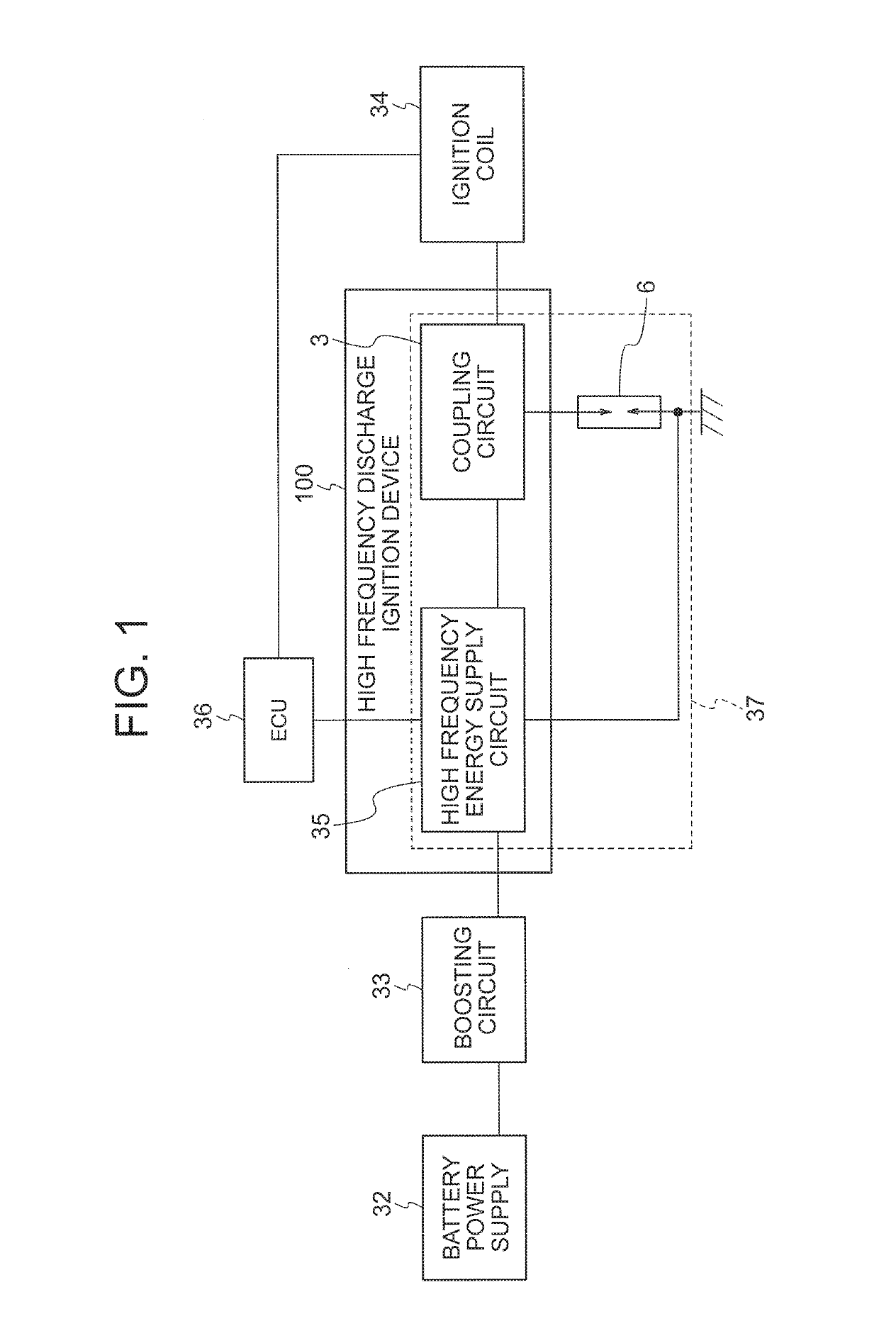 High frequency discharge ignition device