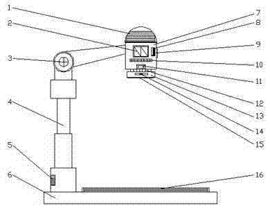 Intelligent multifunctional rapid scanner