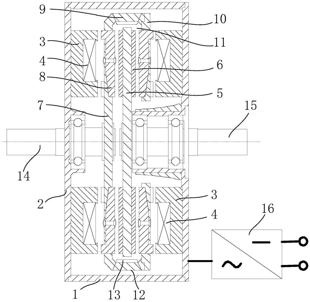 Brushless disc type double-rotor motor