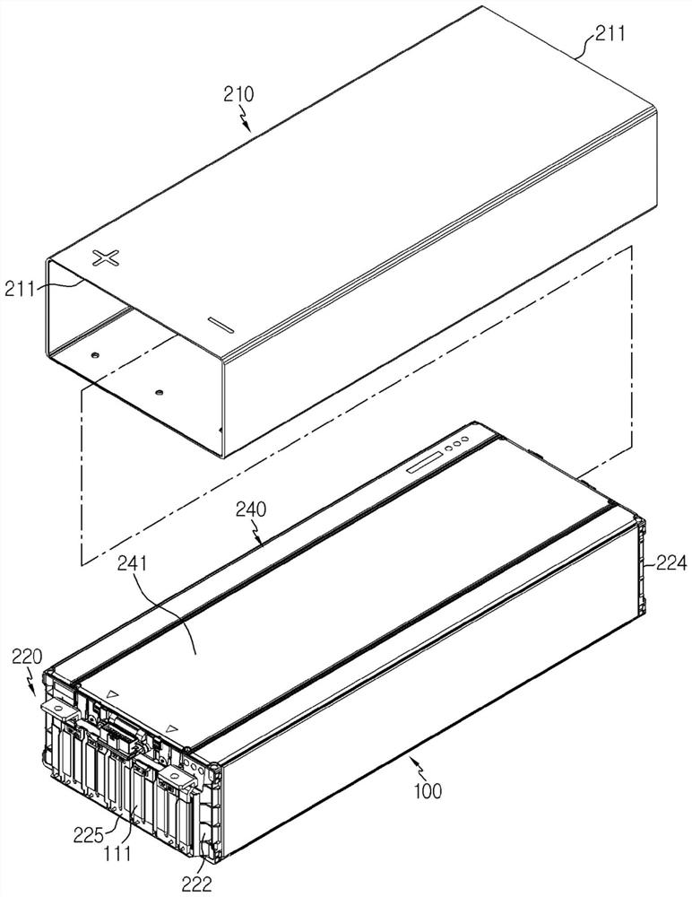 Battery module comprising inner cover