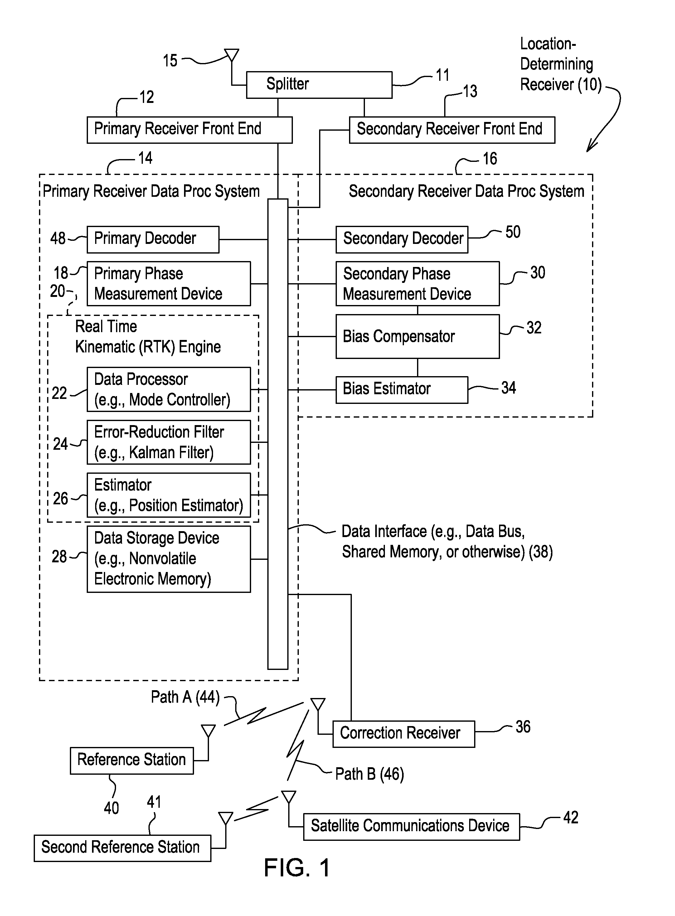 Method and system for estimating position with bias compensation