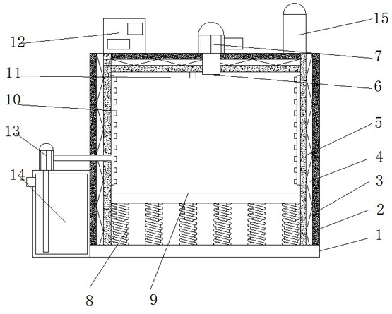 Fireproof device of electrical equipment