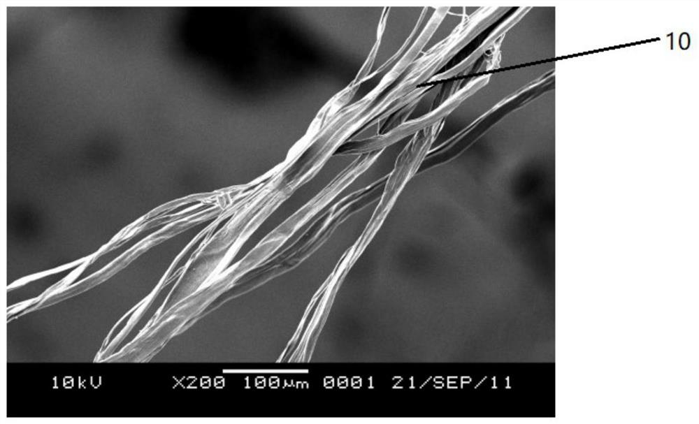 High-temperature catalytic filtering material