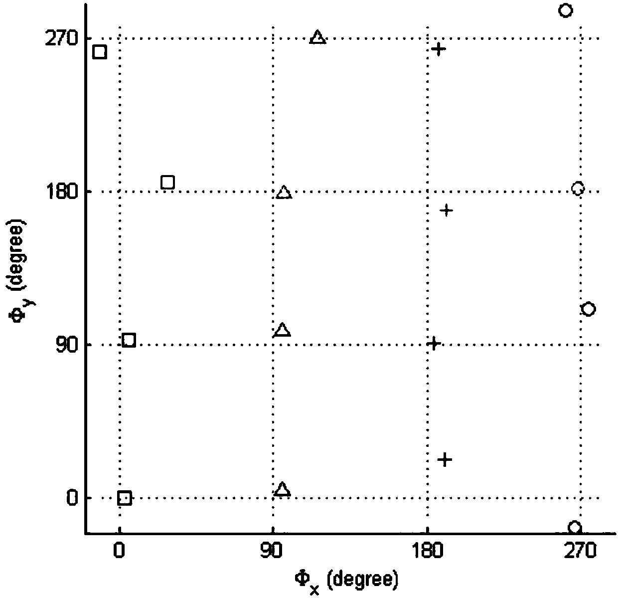 Method for converting evanescent wave into traveling wave