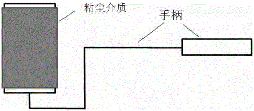 Glass passivation method for silicon mesa diodes