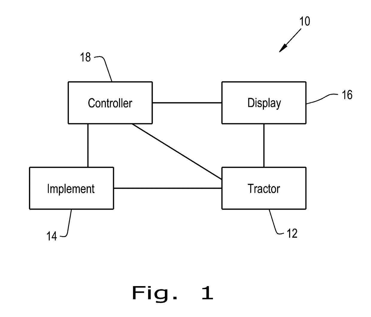 Product and variety tracking and tank mix integration for an agricultural system