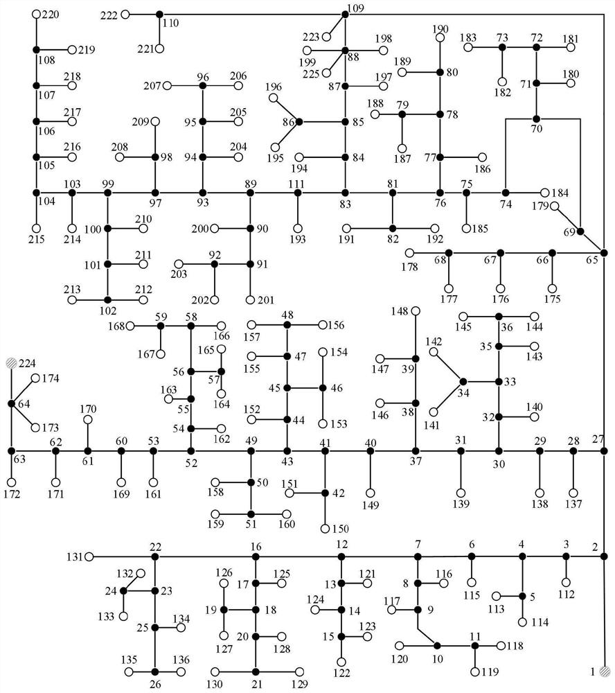 Dynamic energy flow calculation method for electric heating comprehensive energy system based on differential transformation