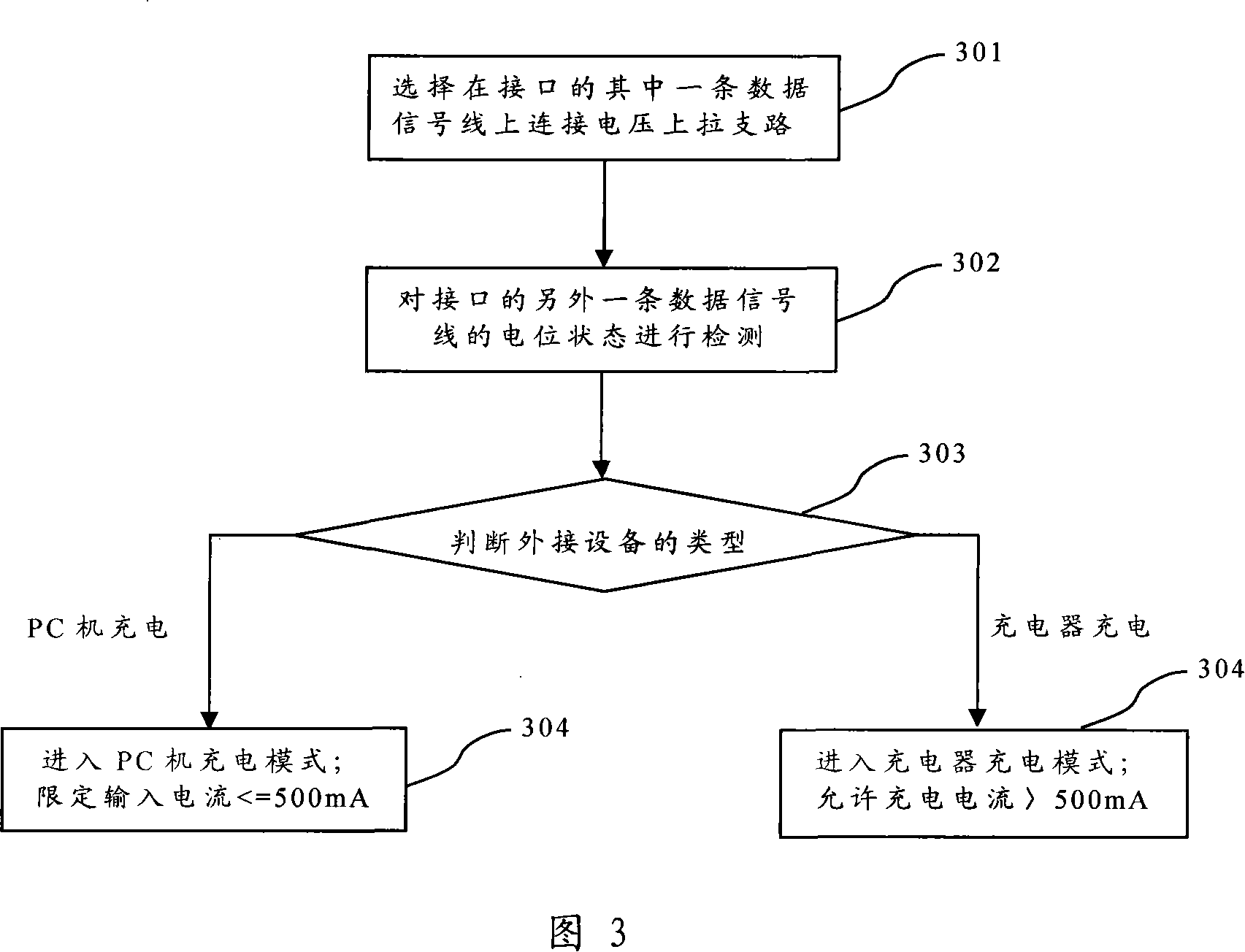 A charging detection circuit of appliance device and charging detection method