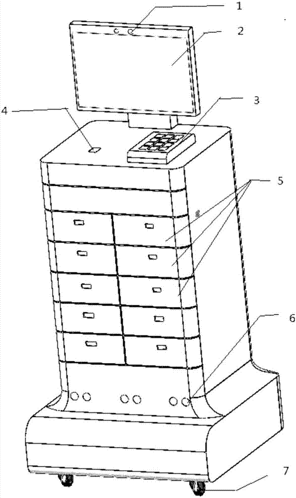 Hospital service robot based on cloud platform, and method